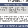 “국제재판 가서 지면 위상 추락”… 국가 앞에 국민 저버린 법원