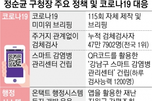 “미세먼지 청정지역 강남… 글로벌 친환경도시 롤모델 되겠다”