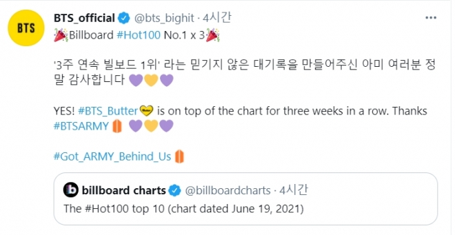 방탄소년단(BTS) ‘버터’ 빌보드 싱글차트 ‘핫 100’ 3주 연속 1위 소감.  BTS 공식 트위터