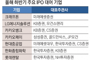 하반기 ‘대어’ 크래프톤, 중복 청약 막차?