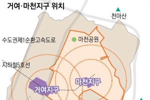 명품 주거도시로 거듭날 거여·마천지역… 10년 중장기 로드맵 마련