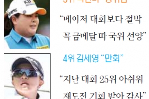 3+4+2+6=1… 올림픽 골프 ‘골든 방정식’