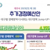대구시, 2021년도 제2회 추경예산 4,155억원 편성