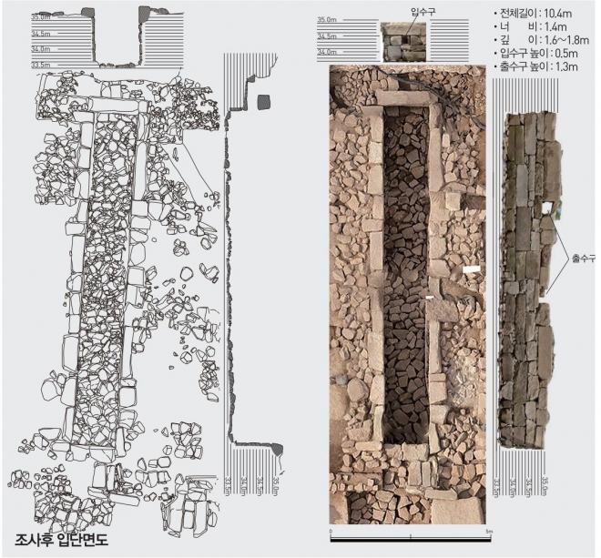 화장실 유구 규모와 구조  문화재청 제공