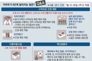 4인가족 저녁 외식 되지만 자제를… 대형 편의점 밤 10시 문 닫아