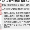 [단독] 진실화해위, 부랑인 시설 13곳 조사… ‘제2 형제복지원’ 진실 밝힌다
