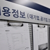[서울포토]6월 구직단념자 ‘역대 최고’