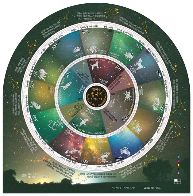 ‘밤하늘 별자리 이야기’ 우표는 밤하늘에서 별자리를 찾고 그에 얽힌 신화까지 한눈에 볼 수 있도록 정교하게 제작했다.  우정사업본부 제공