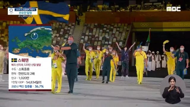 MBC 도쿄올림픽 개막식 생중계. 스웨덴 소개에서 ‘복지선진국’을 ‘복지선지국’으로 오타를 냈다.