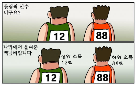 [만평] 조기영의 세상터치 2021년 7월 27일