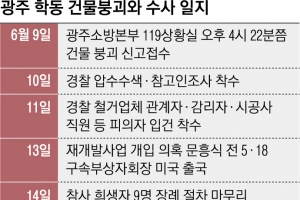 건물 무리한 철거·재하도급… ‘人災’로 드러난 광주 붕괴 참사