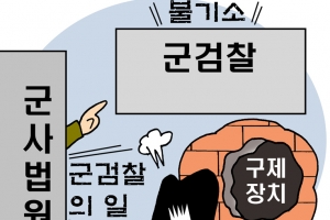 [단독] “성추행 불기소, 軍검찰 권한”…피해자 두 번 울린 군사법원