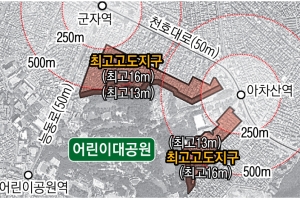 광진 어린이대공원 주변 ‘최고고도지구’ 해제 추진