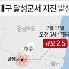 “천장이 흔들려 깜짝 놀랐어요”…대구 달성군서 규모 2.5 지진