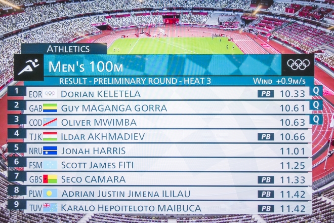 도쿄올림픽 육상 남자 100m 자격 예선 3조 선수들의 기록이 나온 TV 중계화면. 도쿄 류재민 기자 phoem@seoul.co.kr