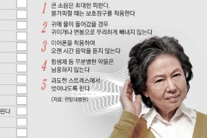 내 귀에 지우개… 이어폰 빵빵하게 듣다간 치매 위험 5배