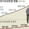 고령화에… 노인장기요양보험 1년 새 11% 증가