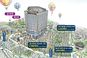 포스트코로나 시대, 안정적인 수익 기대되는 상업시설 투자 몰려