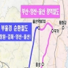 부산·울산·경남, 부울경 광역철도 국토부 선도사업 반영 건의