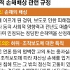 조국이 불 댕긴 ‘징벌적 손배’… 이중·과잉처벌 위헌소지 높아