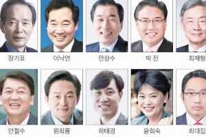 서울대 총동창회, 내년 대통령 선거 출마 동문 16명