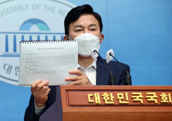 국민의힘 대선주자인 원희룡 전 제주지사가 이날 국회 소통관에서 기자회견을 열고 자신의 재산내역을 공개하고 있다. 김명국 선임기자 daunso@seoul.co.kr