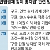 ‘구글 인앱결제 방지법’ 반독점 규제 신호탄 될까