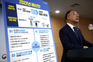 2023년부터 긴축재정 한다지만… 나라살림 매년 적자 불가피