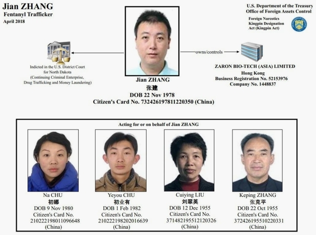 미 재무부가 2018년 4월 공개한 장젠(윗줄 가운데)의 사진. 미 재무부