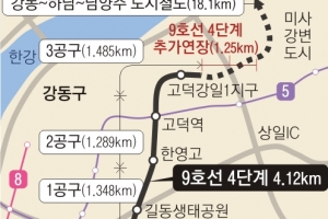 서울 9호선 4단계 2공구 착공… 강동, 교통 요지 급부상