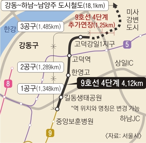 교통 공사 9 호선 채용 서울 서울교통공사 9호선운영부문