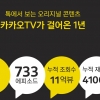 1주년 맞은 카카오TV “53개 오리지널, 누적 시청자 4100만명”