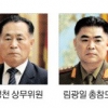 ‘강등’ 박정천 화려한 부활… 서열 5위 정치국 상무위원