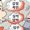 툭하면 “넌 그것도 모르냐” 심지어 “화장실도 보고해”