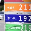[서울포토]전국 주유소 휘발유 가격 소폭 상승