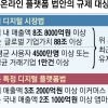 업계 “규제 기업 100곳 넘을 수도”… 자금력 약한 스타트업 ‘위기’
