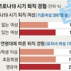 코로나로 드러난 성차별… 자녀 둔 여성 2명 중 1명 ‘고용조정’