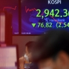 [서울포토]코스피, 2940선까지 후퇴