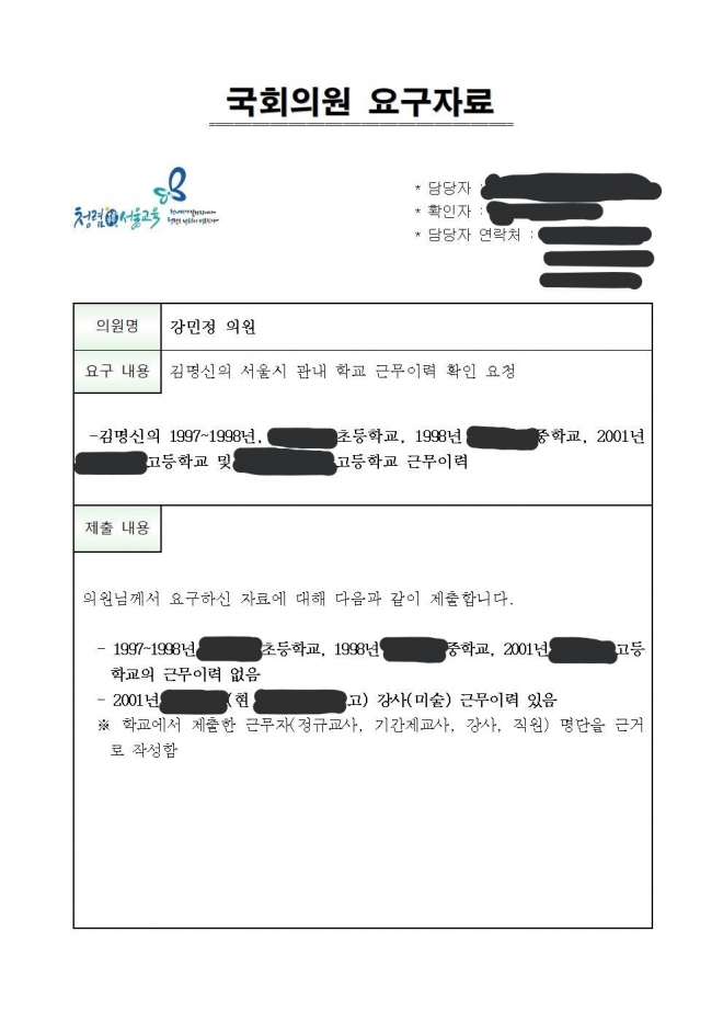 강민정 의원 “김건희씨 이력서 ‘서울 초중고 근무’도 허위”