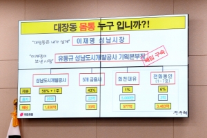 [단독] 前성남시의장·화천대유 ‘한몸’… 檢 수십억 추적