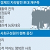 “낡은 엔진으론 힘들다”… 대선 대비해 정책 건넨 재계