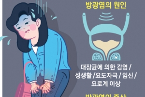 방광염 4명 중 1명 ‘재발’…제발, 꽉 조이는 옷 피하세요