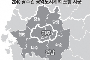 광주, 이웃 5개 시군과 맞손… 지방 대도시들 ‘뭉쳐야 산다‘