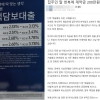 “집주인 말 번복에 계약금 200만원 날렸어요” [강주리 기자의 K파일]