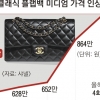 2·7·9·11월 샤넬 ‘값질’… 그래도 안달 난 ‘호갱민국’