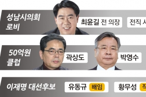 檢 ‘시의회 로비·50억 클럽·이재명’ 세 갈래로 속전속결 끝낸다