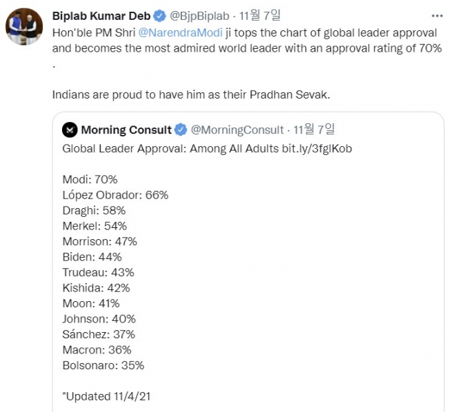 비플랍 쿠마르 뎁 인도 트리푸라주 총리 트위터 캡처