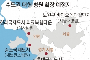 대형병원 확장지 주변 아파트 가격 쑥쑥