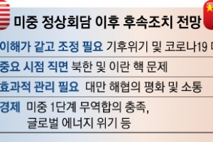 대만 지지, 올림픽 불참, 동맹압박… 미중회담 뒤 혼란 부른 바이든