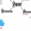 불법 렌트 사업 미끼 116억대 수입차 편취…대포차 유통조직 등 57명 검거